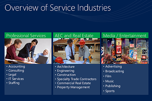 services_industries