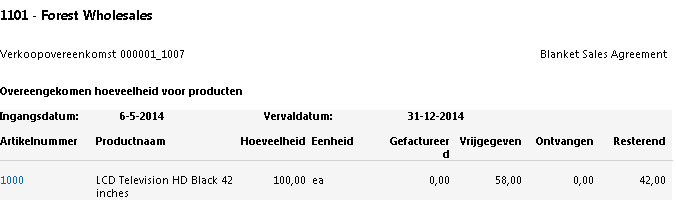 Forest_Wholesales