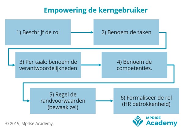 Afbeelding3