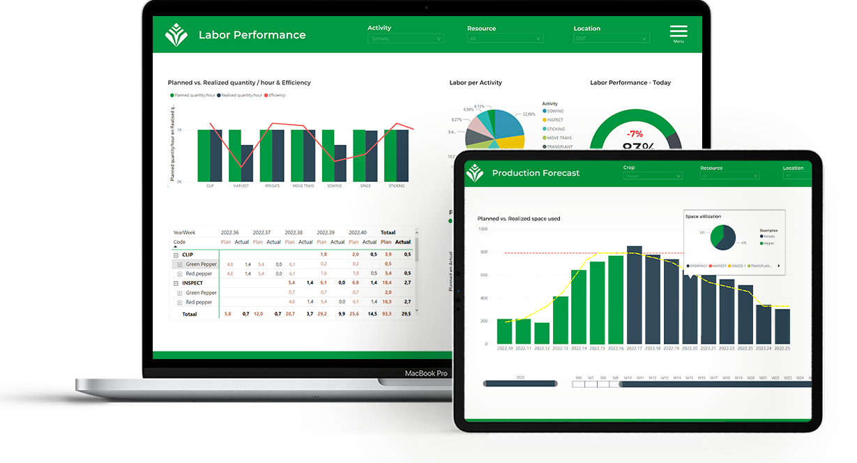 Agriware 365 2