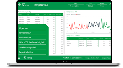 Analytics software for horticulture-1
