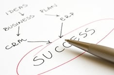 Success