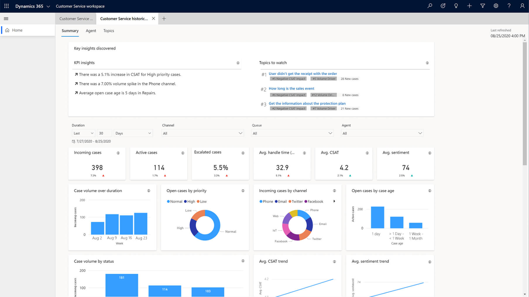 Dynamics 365 Customer Service