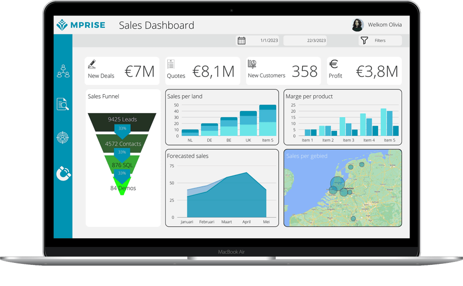 Microsoft Sales App Power BI Dashboard (2) (1)