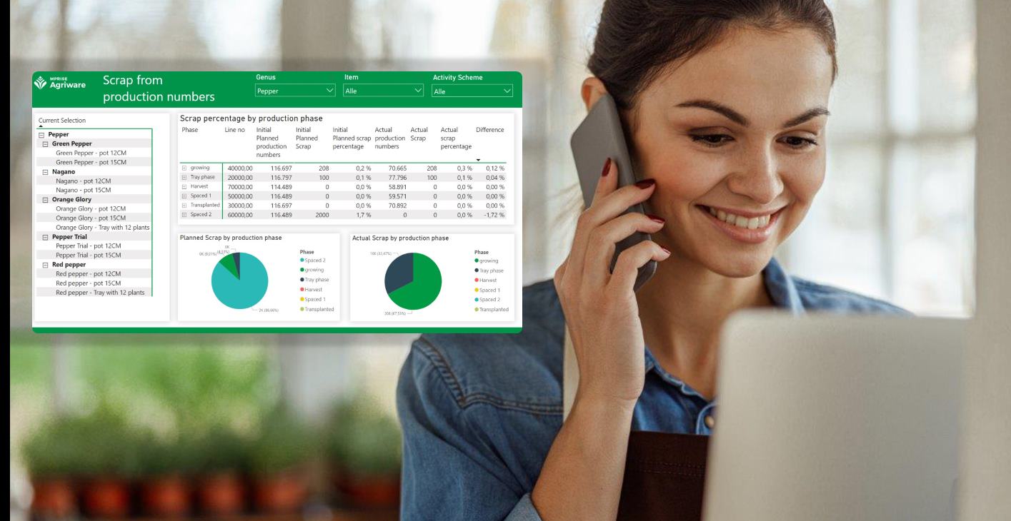 Scrap % using Agriware Software based on Microsoft