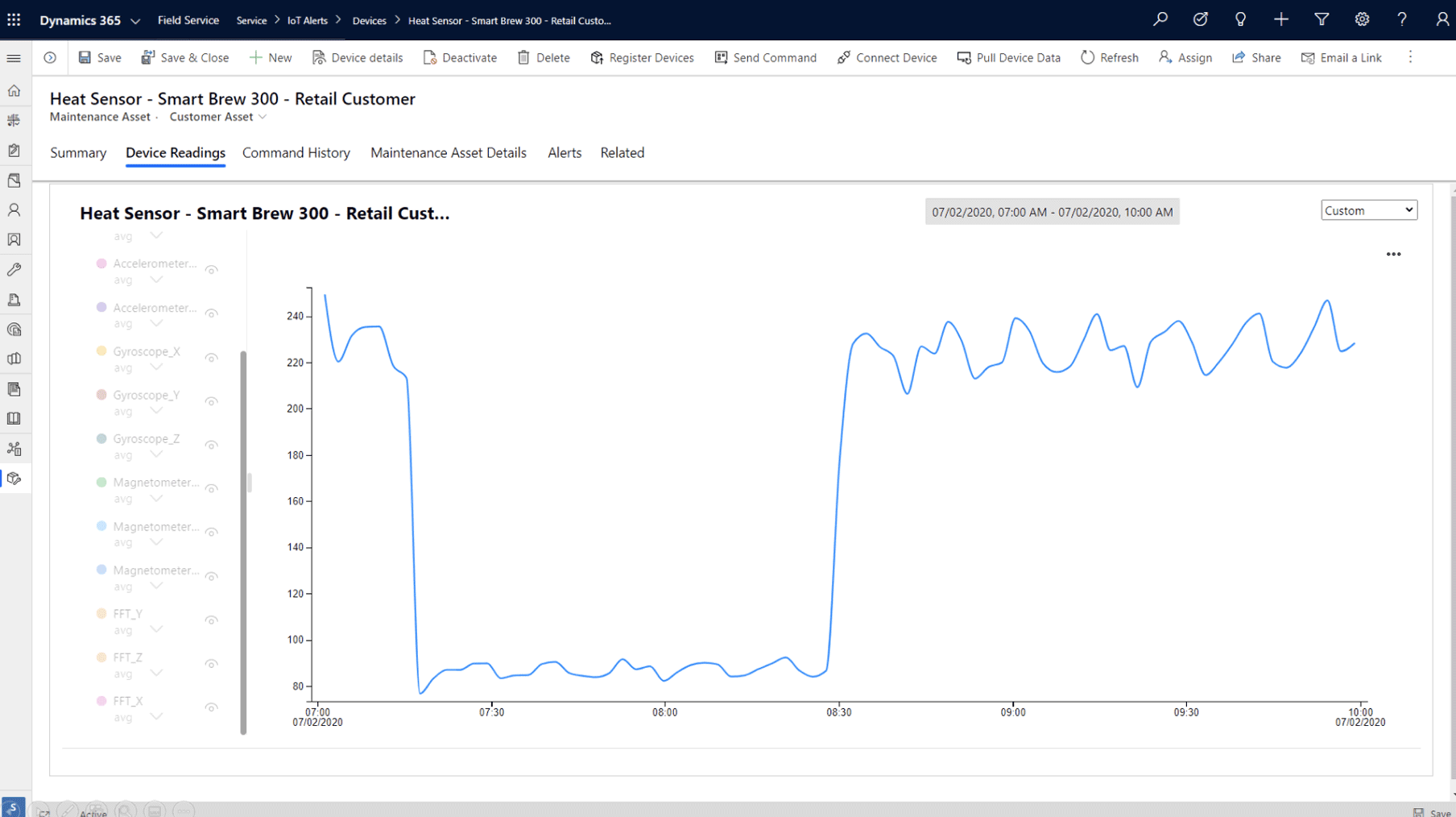 Microsoft Dynamics 365 Field Service scherm