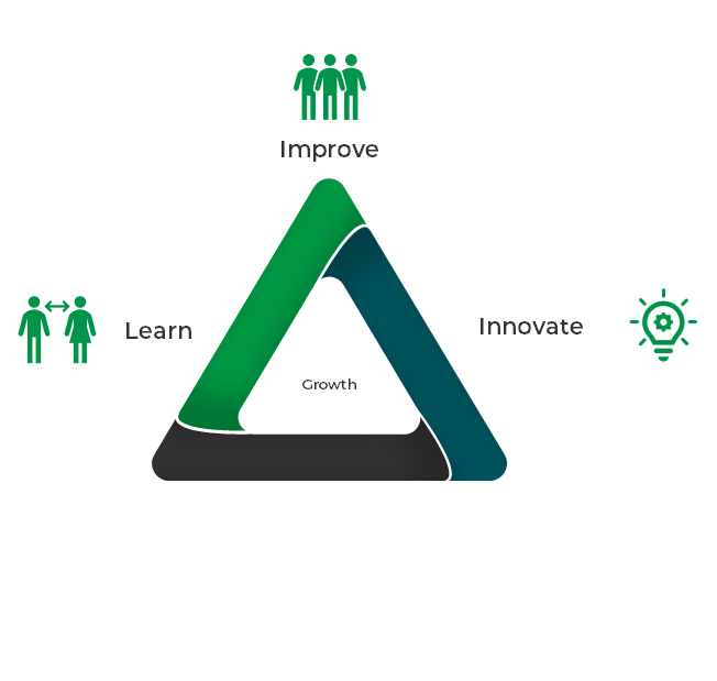 Mprise AW Triangle-png-1