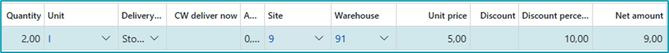 Prijsdetails op je verkooporderregel in Dynamics 365 Finance & Operations 1