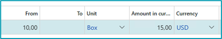 Staffelprijzen via je afleverschema in Dynamics 365 Finance & Operations